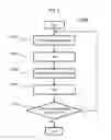 Fig. 07 - SUBSTRATE PROCESSING APPARATUS