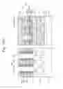 Fig. 101 - Semiconductor devices having an air gap
