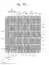 Fig. 47 - Semiconductor devices having an air gap