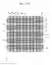 Fig. 83 - Semiconductor devices having an air gap