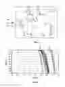 Fig. 06 - Method to improve analog fault coverage using test diodes