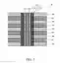 Fig. 04 - Semiconductor memory device