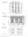 Fig. 04 - Semiconductor device