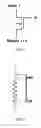 Fig. 03 - PHYSICAL UNCLONABLE FUNCTIONS THROUGH LOCALLY ENHANCED DEFECTIVITY