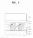 Fig. 14 - Method for manufacturing semiconductor package