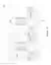 Fig. 25 - FinFET contact structure and method for forming the same