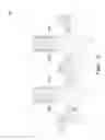 Fig. 26 - FinFET contact structure and method for forming the same