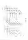 Fig. 03 - Semiconductor device