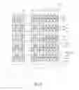 Fig. 04 - Memory device and method of manufacturing the same
