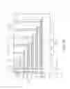 Fig. 26 - Memory device and method of manufacturing the same