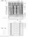 Fig. 03 - Three-dimensional semiconductor memory device