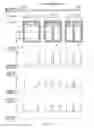 Fig. 17 - IMAGE SENSOR DEVICE