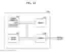 Fig. 14 - Movement of oxygen vacancies in an electronic device