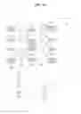 Fig. 11 - Subpixel arrangement structure for display device