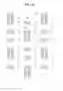 Fig. 15 - Subpixel arrangement structure for display device