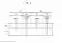 Fig. 02 - Organic light-emitting diode display including upper insulation layer and lower insulation layer having different refractive indexs