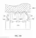 Fig. 22 - FinFET device and method for fabricating the same