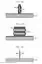 Fig. 04 - Strained stacked nanowire field-effect transistors (FETs)