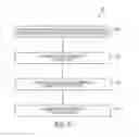 Fig. 07 - Graphene fluorination for integration of graphene with insulators and devices