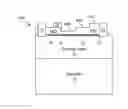 Fig. 01 - Device with channel having varying carrier concentration