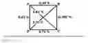 Fig. 03 - POLYPROPYLENE COMPOSITION FOR PRODUCING A LAYER OF A PHOTOVOLTAIC MODULE