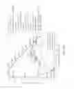 Fig. 20 - Semiconductor light-emitting device