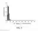 Fig. 03 - Polycrystalline gallium-nitride self-supporting substrate and light-emitting element using same