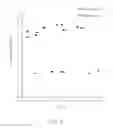 Fig. 03 - PHOSPHOR CONVERTED WHITE LIGHT EMITTING DEVICES AND PHOTOLUMINESCENCE COMPOUNDS FOR GENERAL LIGHTING AND DISPLAY BACKLIGHTING
