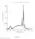 Fig. 06 - PHOSPHOR CONVERTED WHITE LIGHT EMITTING DEVICES AND PHOTOLUMINESCENCE COMPOUNDS FOR GENERAL LIGHTING AND DISPLAY BACKLIGHTING