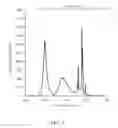 Fig. 10 - PHOSPHOR CONVERTED WHITE LIGHT EMITTING DEVICES AND PHOTOLUMINESCENCE COMPOUNDS FOR GENERAL LIGHTING AND DISPLAY BACKLIGHTING
