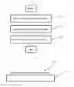 Fig. 02 - Method for manufacturing light-emitting diode package