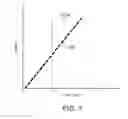 Fig. 03 - Magnetic element and memory device