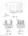 Fig. 08 - Layered cross-point semiconductor memory device