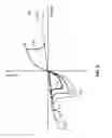 Fig. 07 - Asymmetric correlated electron switch operation