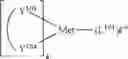 Fig. 159 - Organic electroluminescent materials and devices