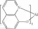 Fig. 192 - Organic electroluminescent materials and devices