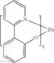 Fig. 224 - Organic electroluminescent materials and devices