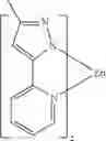 Fig. 225 - Organic electroluminescent materials and devices