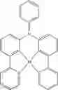 Fig. 254 - Organic electroluminescent materials and devices