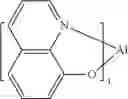 Fig. 330 - Organic electroluminescent materials and devices