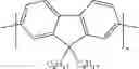 Fig. 194 - Organic electroluminescent materials and devices