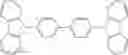 Fig. 197 - Organic electroluminescent materials and devices