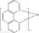 Fig. 304 - Organic electroluminescent materials and devices