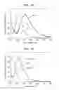 Fig. 04 - Mixture, thin film, and organic light emitting device including mixture and thin film