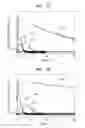 Fig. 05 - Mixture, thin film, and organic light emitting device including mixture and thin film