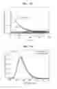 Fig. 08 - Mixture, thin film, and organic light emitting device including mixture and thin film