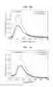 Fig. 09 - Mixture, thin film, and organic light emitting device including mixture and thin film