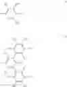 Fig. 98 - Metal complex and light emitting device using the same