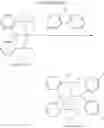 Fig. 97 - ORGANOMETALLIC COMPOUND AND ORGANIC LIGHT EMITTING DEVICE INCLUDING THE SAME