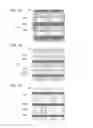 Fig. 08 - Electronic device comprising first opening and second opening with different widths